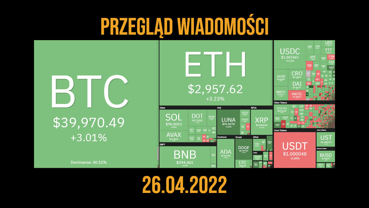 krypto przeglad 26.04.2022