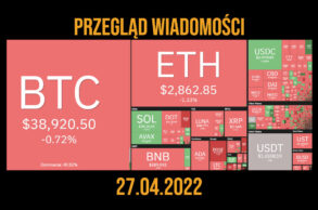 przegląd kryptowaluty bitcoin 27.04.2022