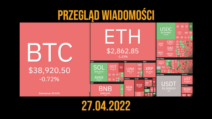 przegląd kryptowaluty bitcoin 27.04.2022