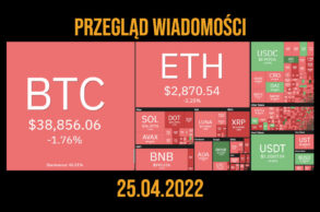 podsumowanie dnia w kryptowalutach 25.04.2022