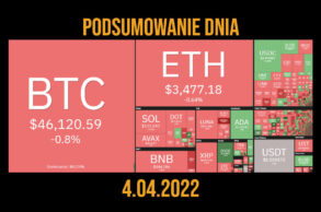 podsumowanie dnia kryptowaluty i blockchain 4.04.2022