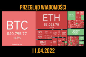 przegląd dnia krypto 11 04 2022