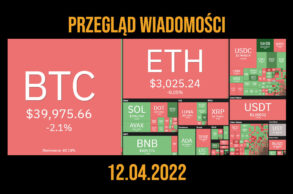 podsumowanie dnia w kryptowalutach 12.04