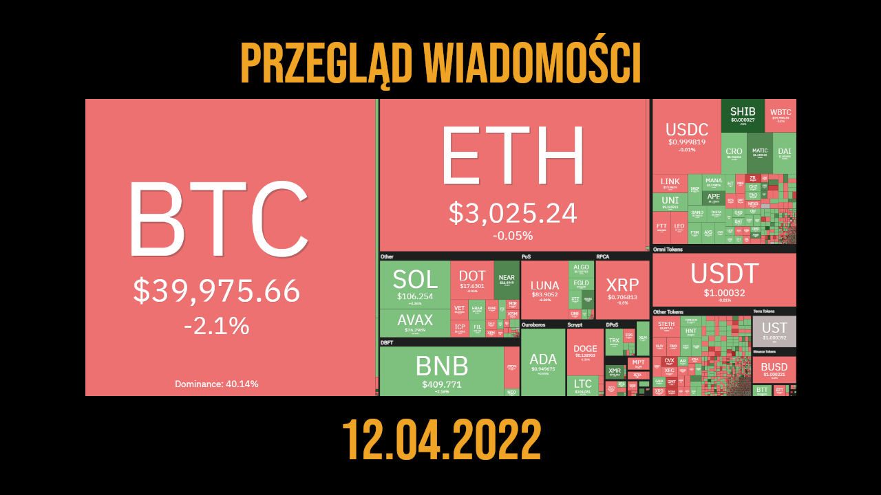 podsumowanie dnia w kryptowalutach 12.04