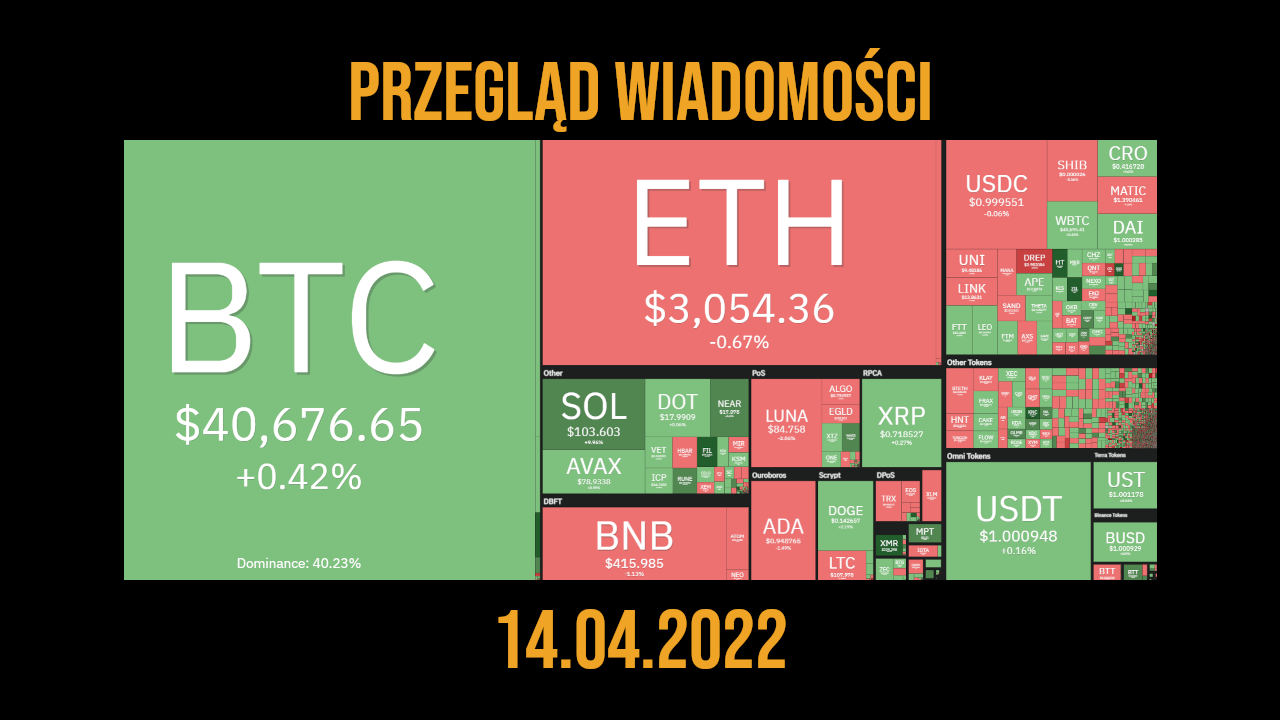 podsumowanie dnia w kryptowalutach 14.04.2022