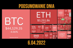 podsumowanie dnia - kryptowaluty i blockchain