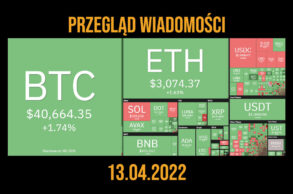 podsumowanie dnia kryptowaluty i blockchain 13 kwietnia 2022