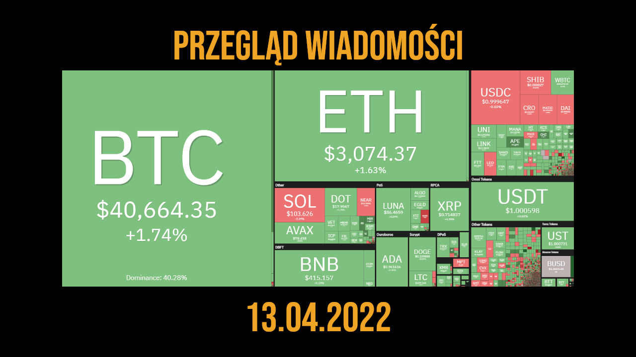 podsumowanie dnia kryptowaluty i blockchain 13 kwietnia 2022