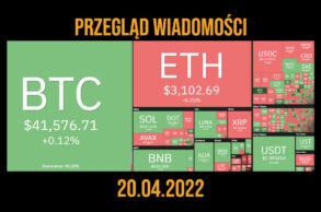 podsumowanie dnia kryptowaluty i blockchain - 20.04.2022