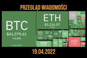 przegląd wiadomości 19.04.2022