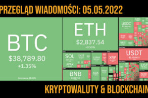 podsumowanie 05.05.2022