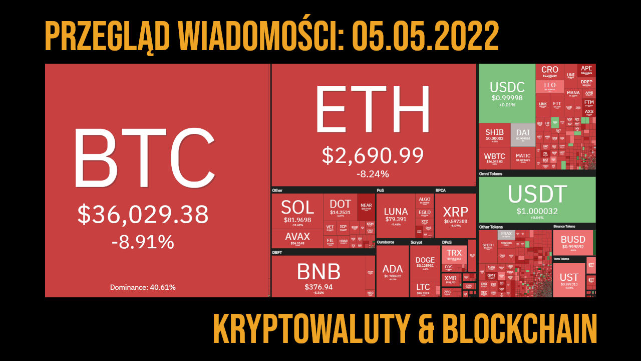 kryptowaluty blockchain newsy 06.05.2022