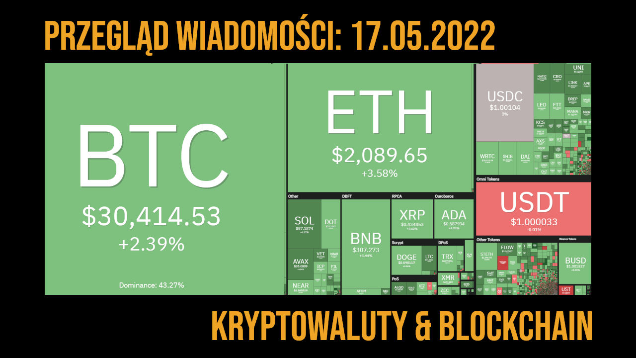podsumowanie dnia w krypto 17.05.2022