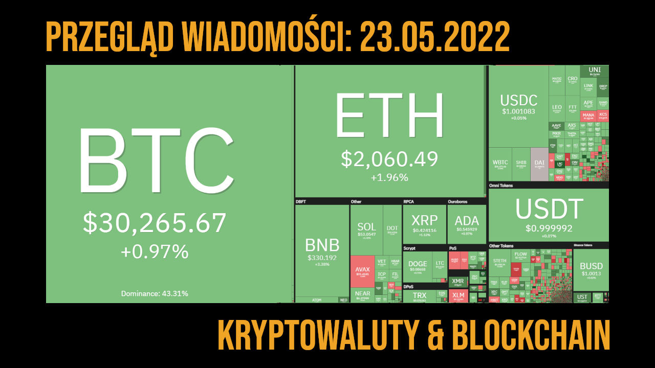 kryptowaluty i blockchain - newsy 23.05.2022