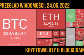 kryptowaluty newsy 24.05.2022