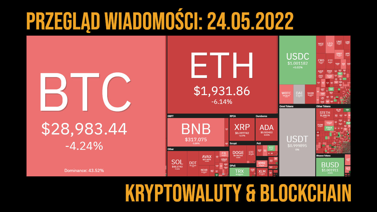 kryptowaluty newsy 24.05.2022