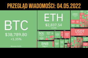 przegląd wiadomości kryptowaluty i blockchain 04.05.2022