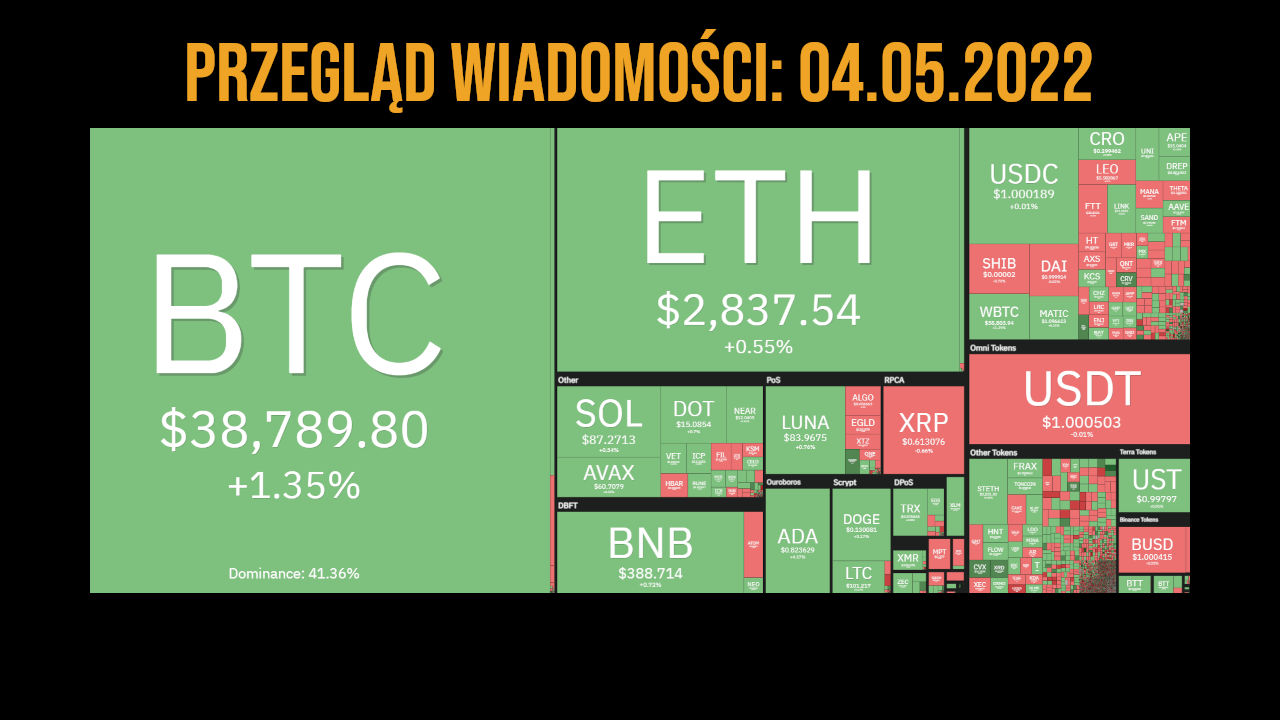 przegląd wiadomości kryptowaluty i blockchain 04.05.2022