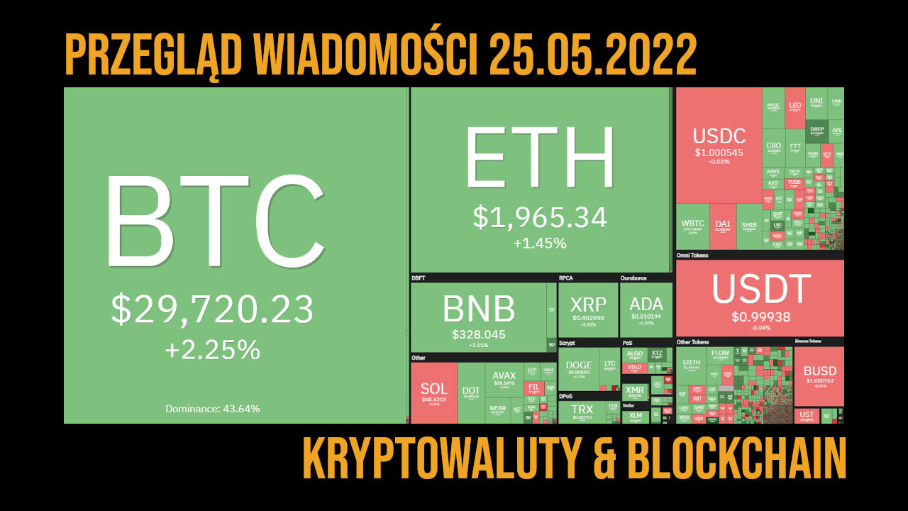 newsy z branży kryptowalut 25.05.2022
