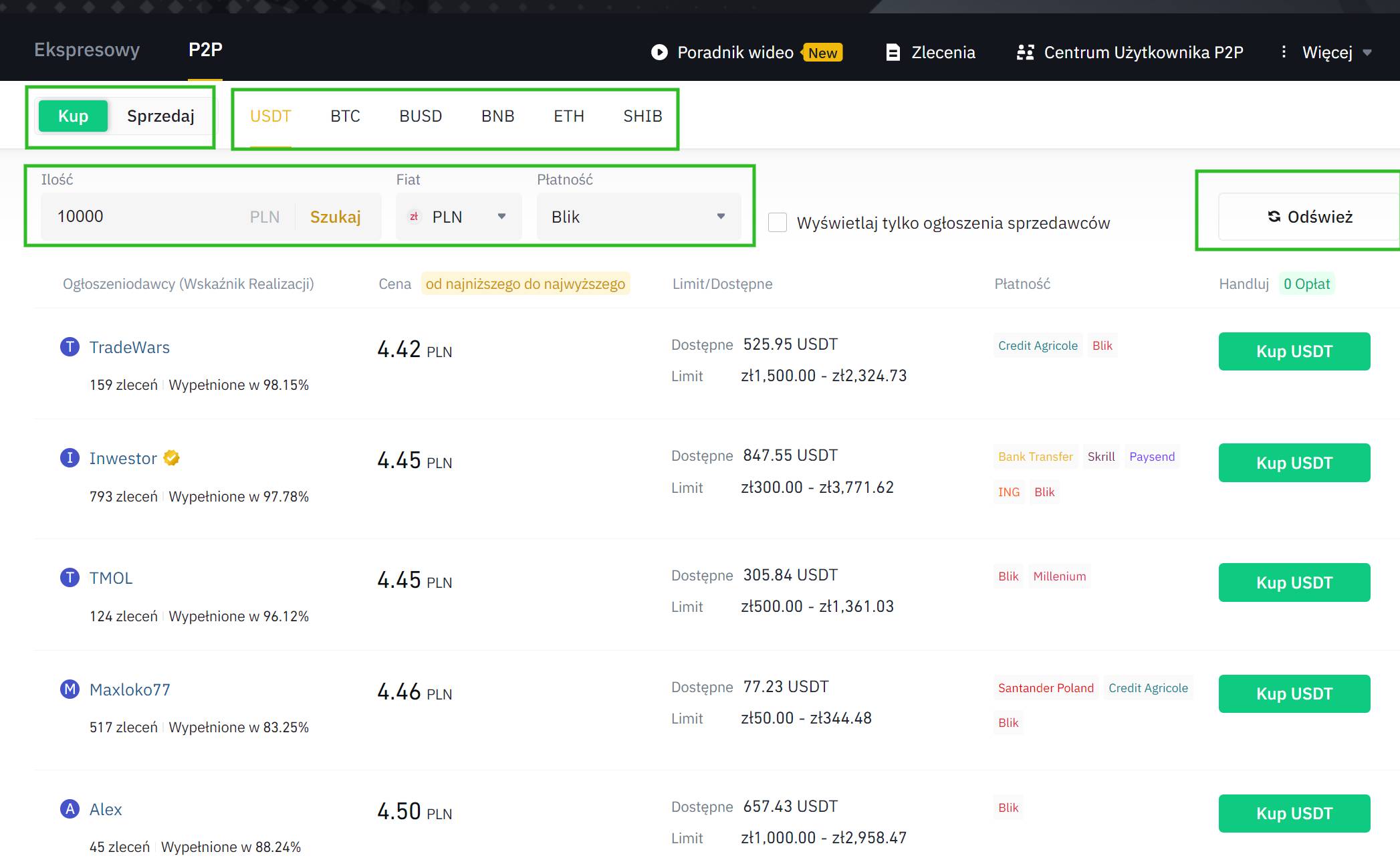 binance p2p co to jest