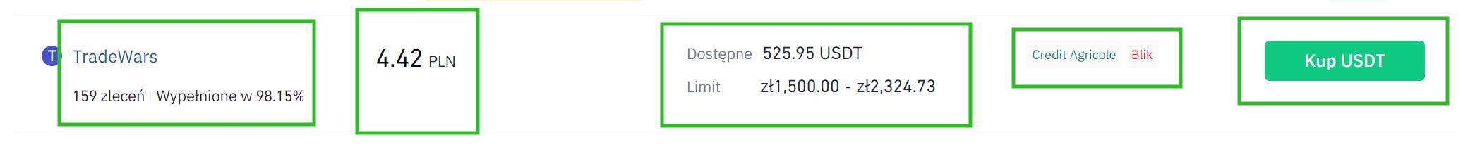 binance p2p jak działa