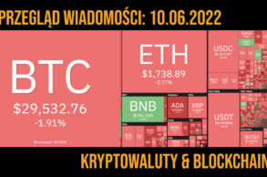 kryptowaluty newsy 10.06.2022