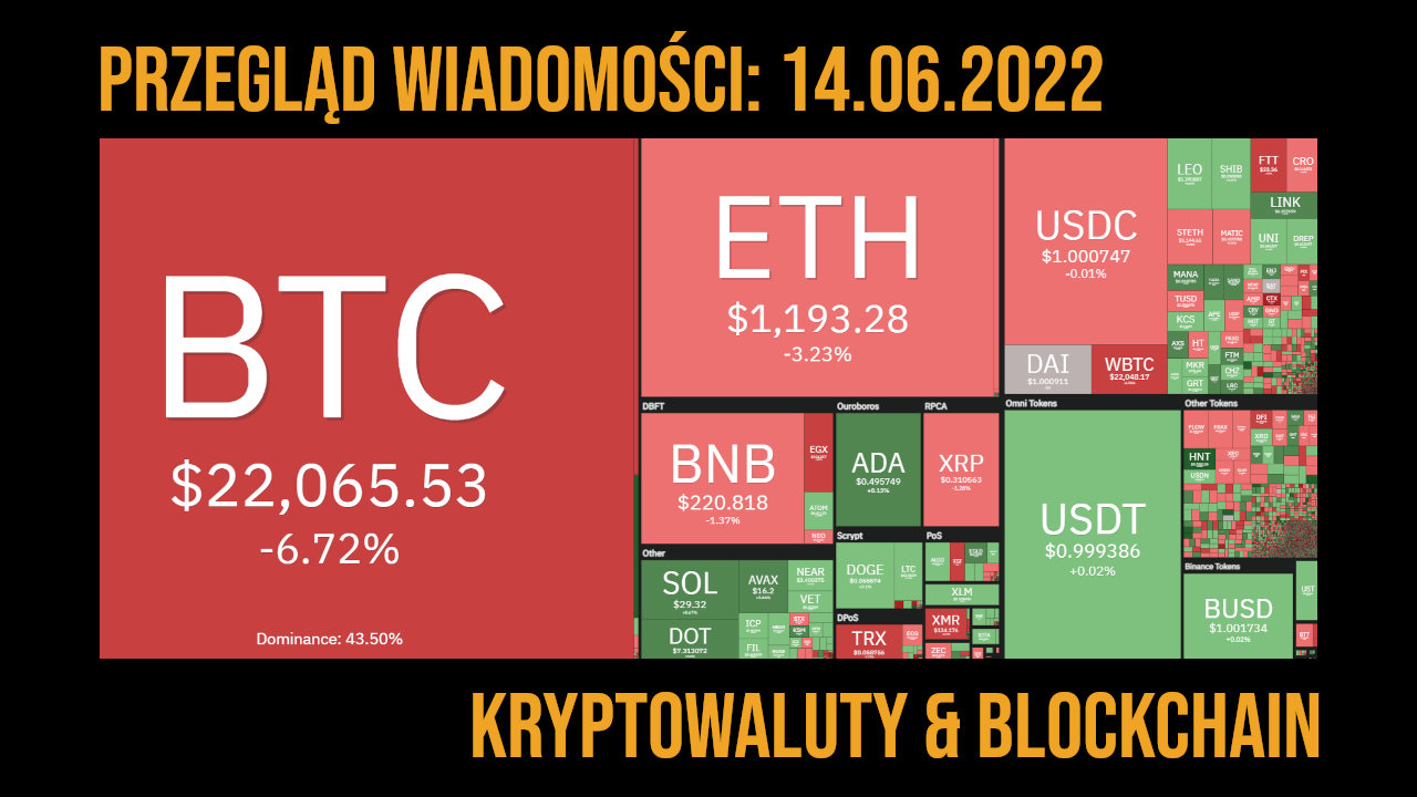 bitcoin news 14.06.2022