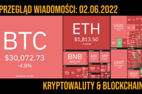 newsy kryptowaluty 2.06.2022