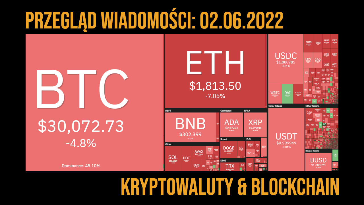 newsy kryptowaluty 2.06.2022