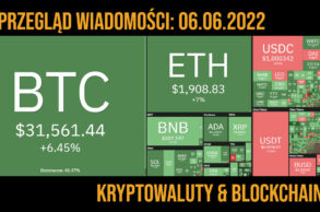 przegląd 6.06.2022