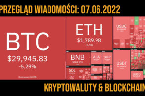 newsy kryptowaluty 7.06.2022