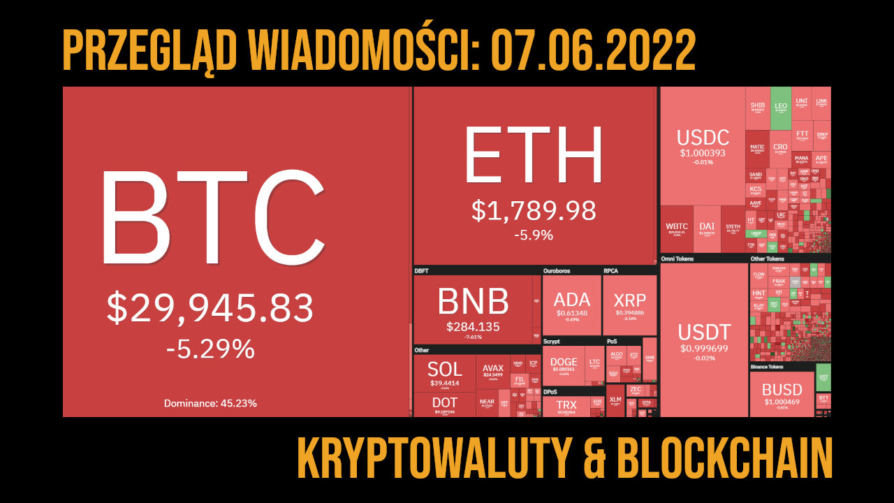 newsy kryptowaluty 7.06.2022