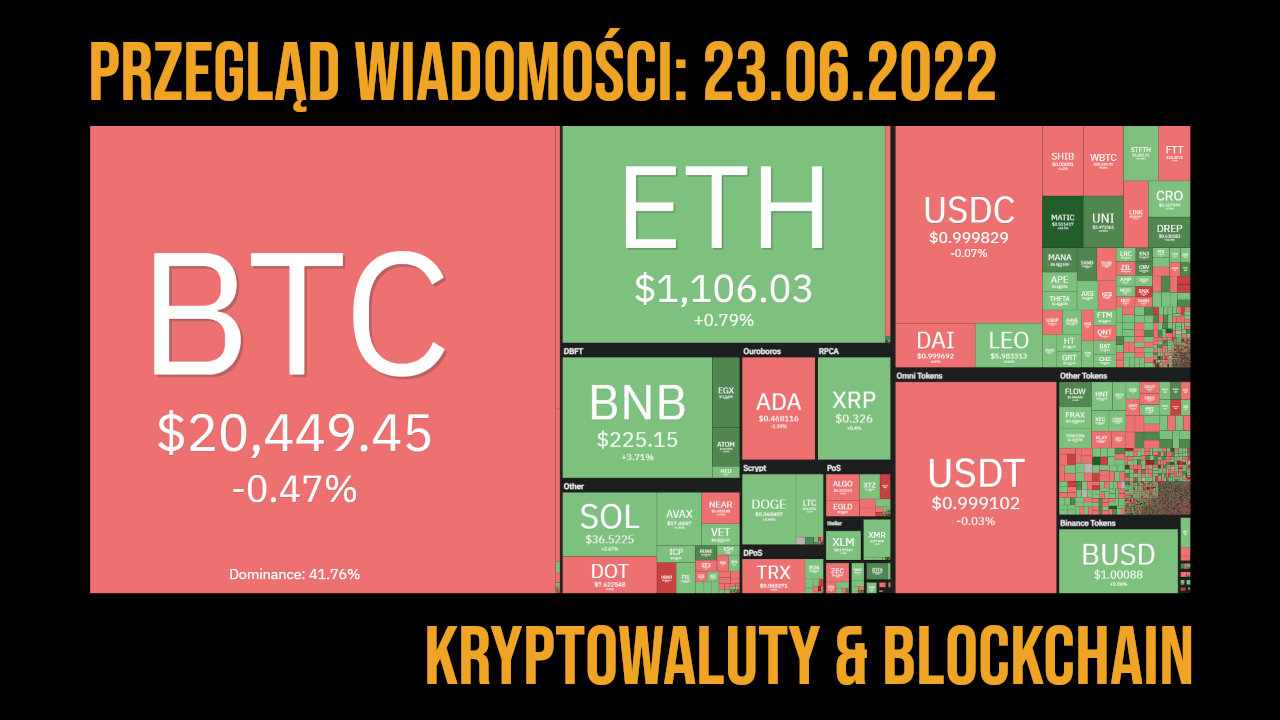 newsy kryptowaluty przegląd 23.06.2022