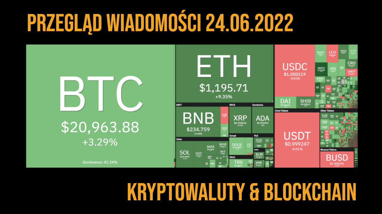 przeglad kryptowalutowych wiadomości 24-06-2022