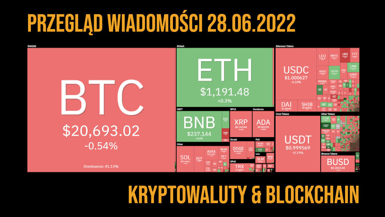 przegląd wiadomości 28