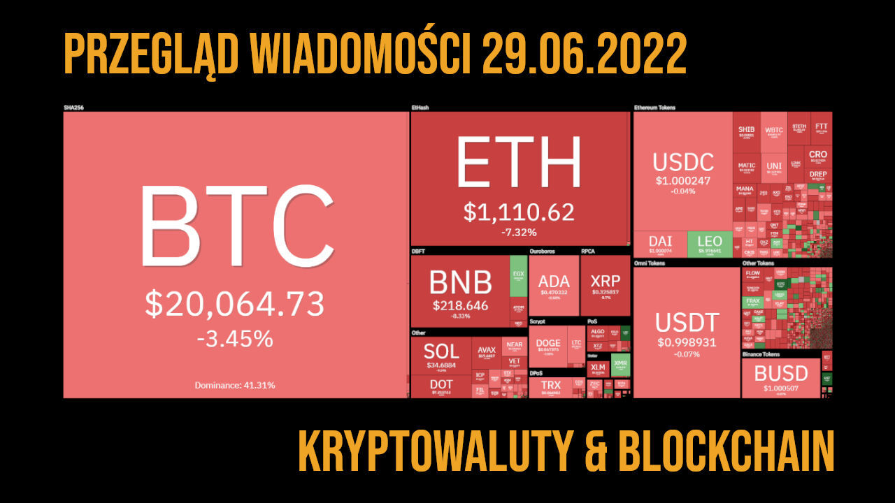 podsumowanie wiadomości 29 czerwca 2022