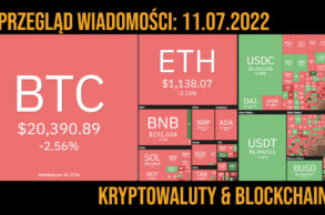 podsumowanie dnia 11.07.2022