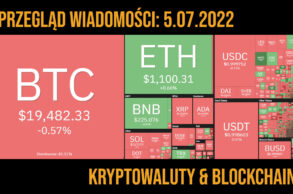 newsy kryptowaluty 5 lipca 2022