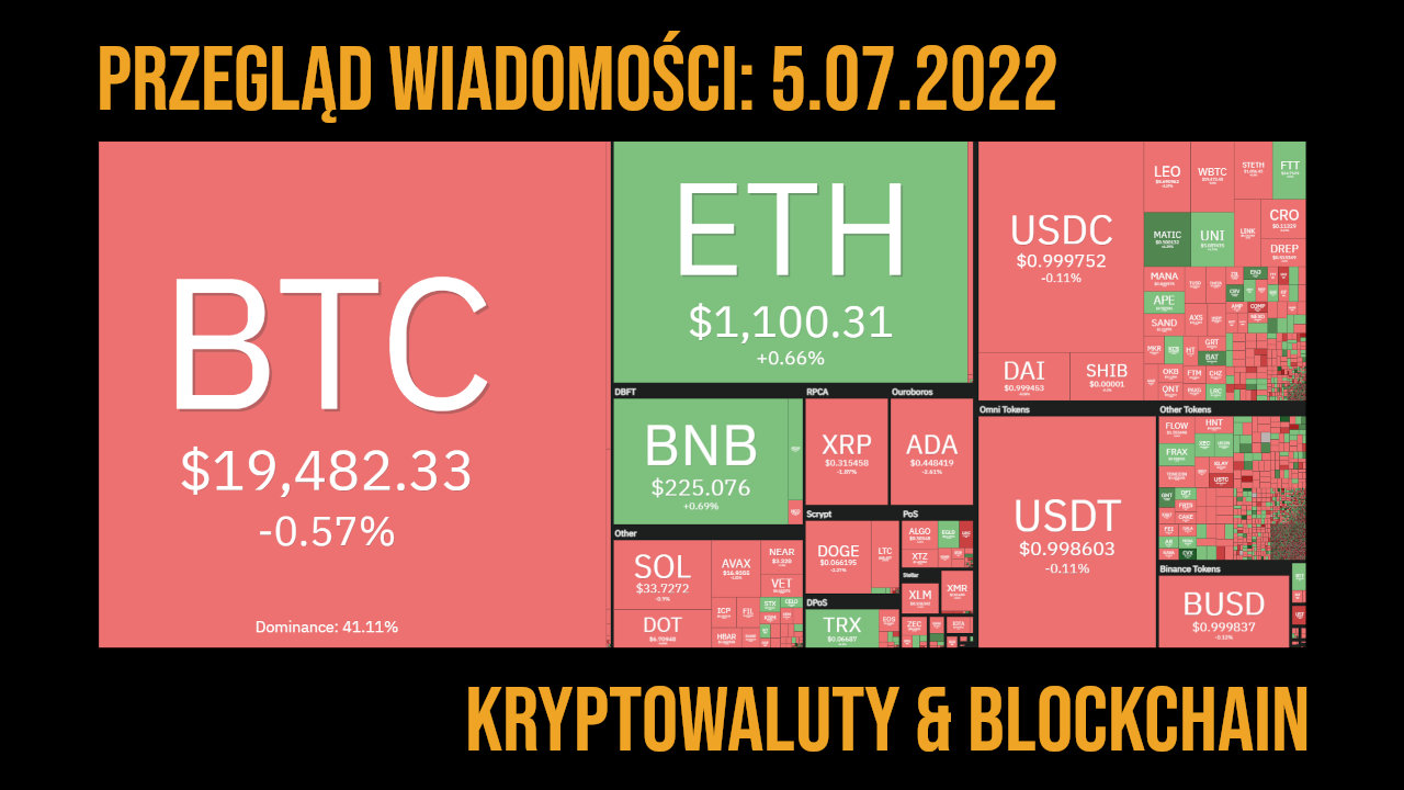 newsy kryptowaluty 5 lipca 2022