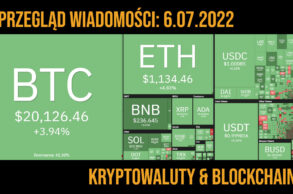 podsumowanie dnia 6.07.2022