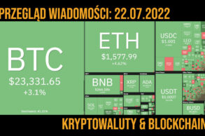 newsy kryptowaluty bitcoin 22.07.2022