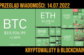 podsumowanie dnia 14.07.2022