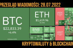 sytuacja na rynku kryptowalut 28.07.2022