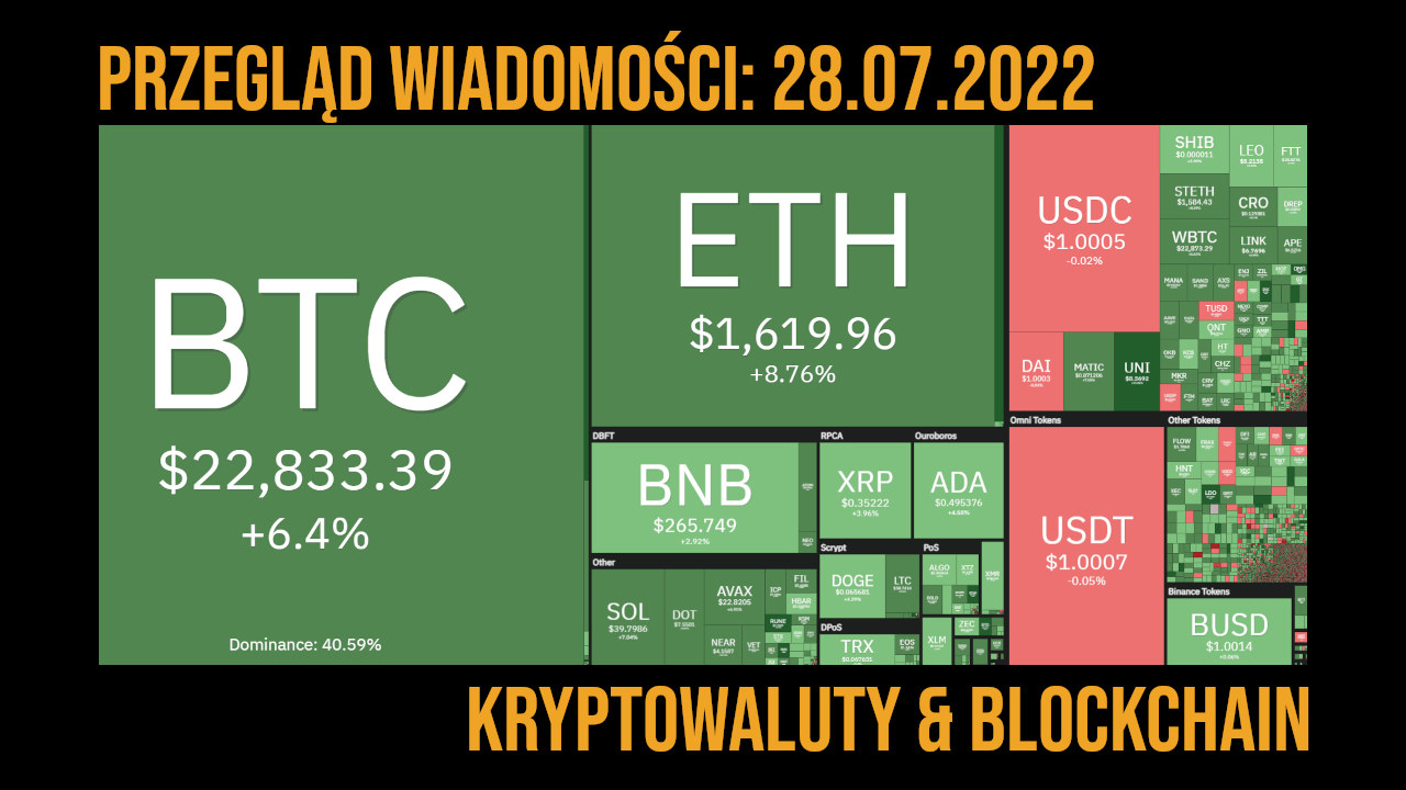 sytuacja na rynku kryptowalut 28.07.2022