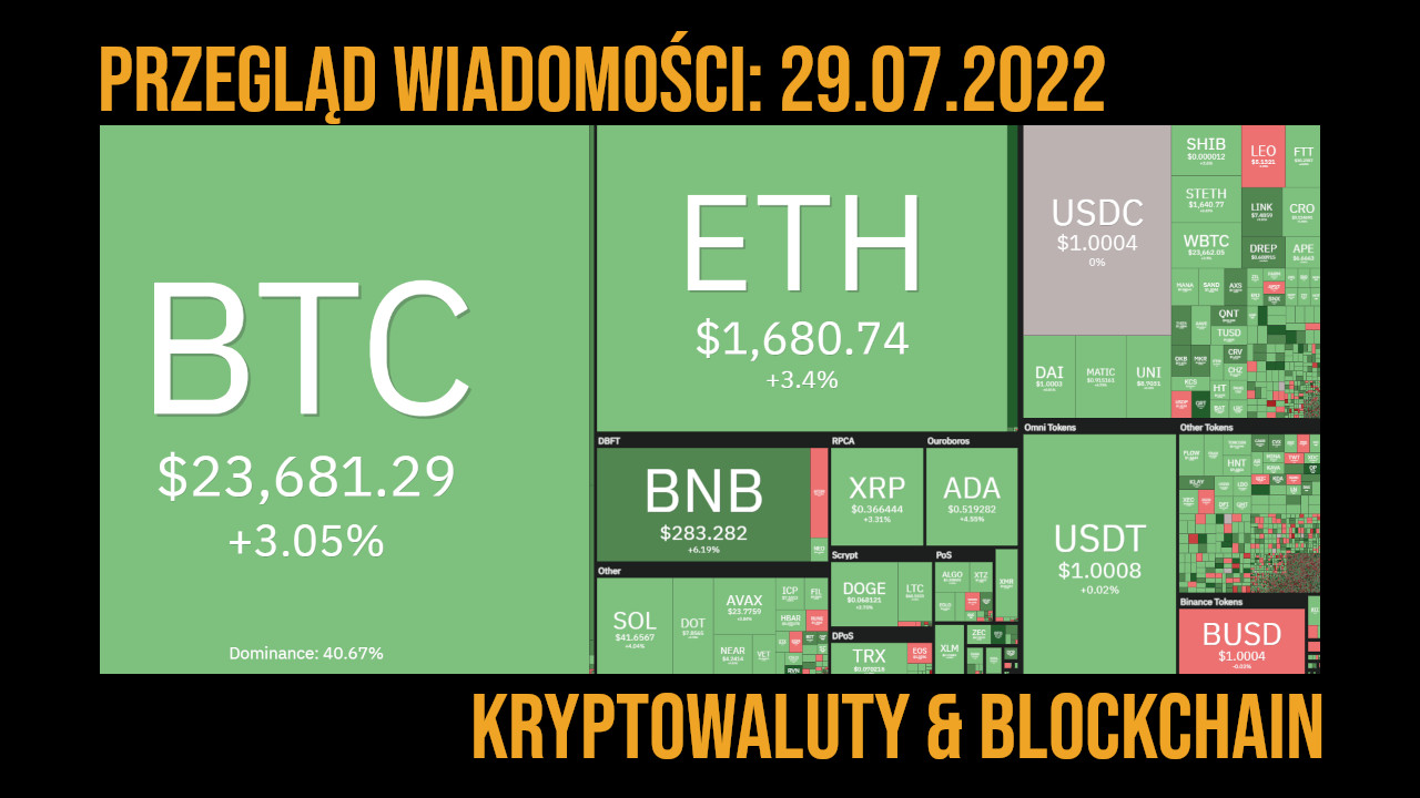 podsumowanie dnia kryptowaluty 29.07.2022