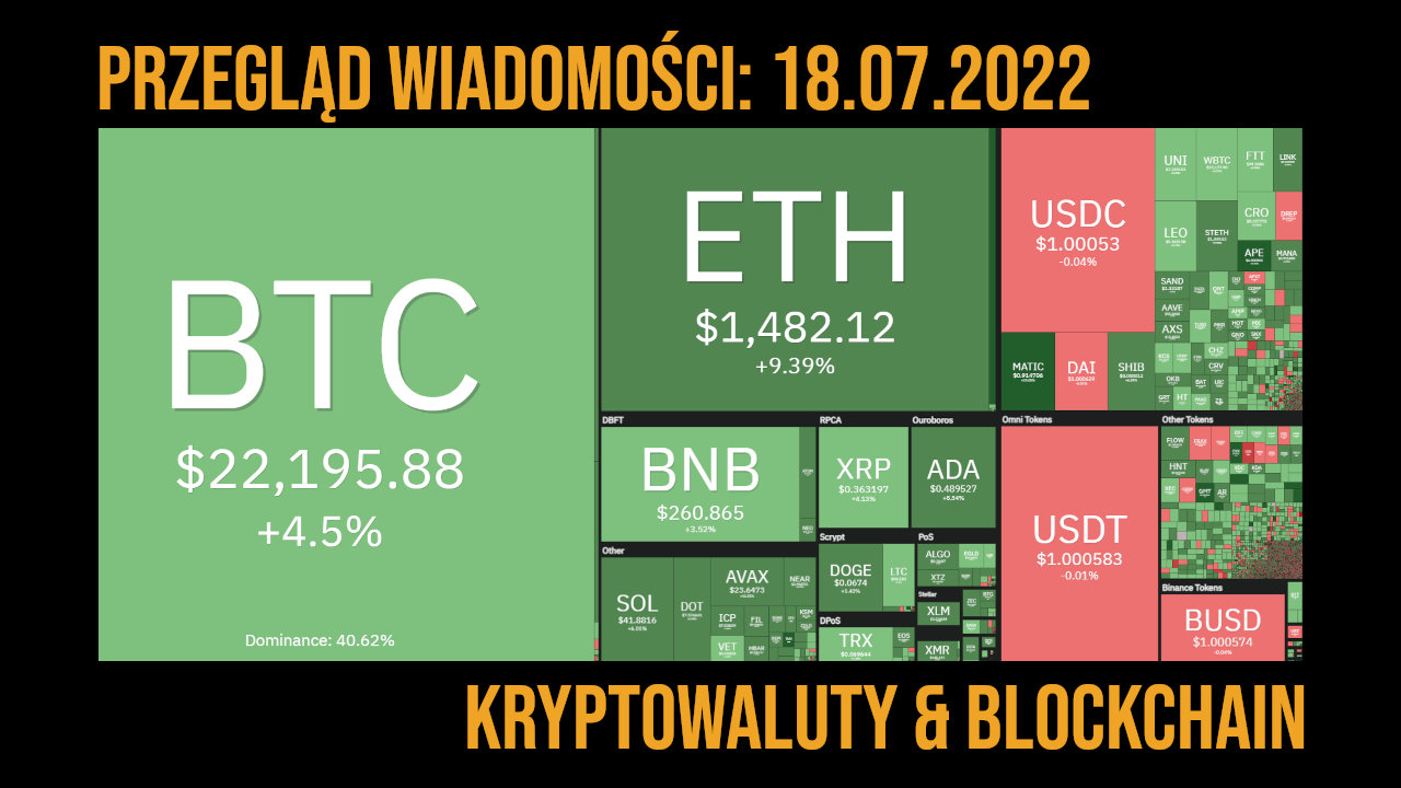 newsy kryptowaluty 18.07.2022