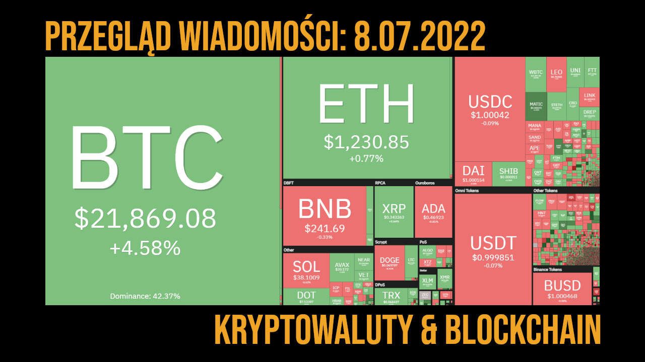 newsy kryptowaluty 8.07.2022