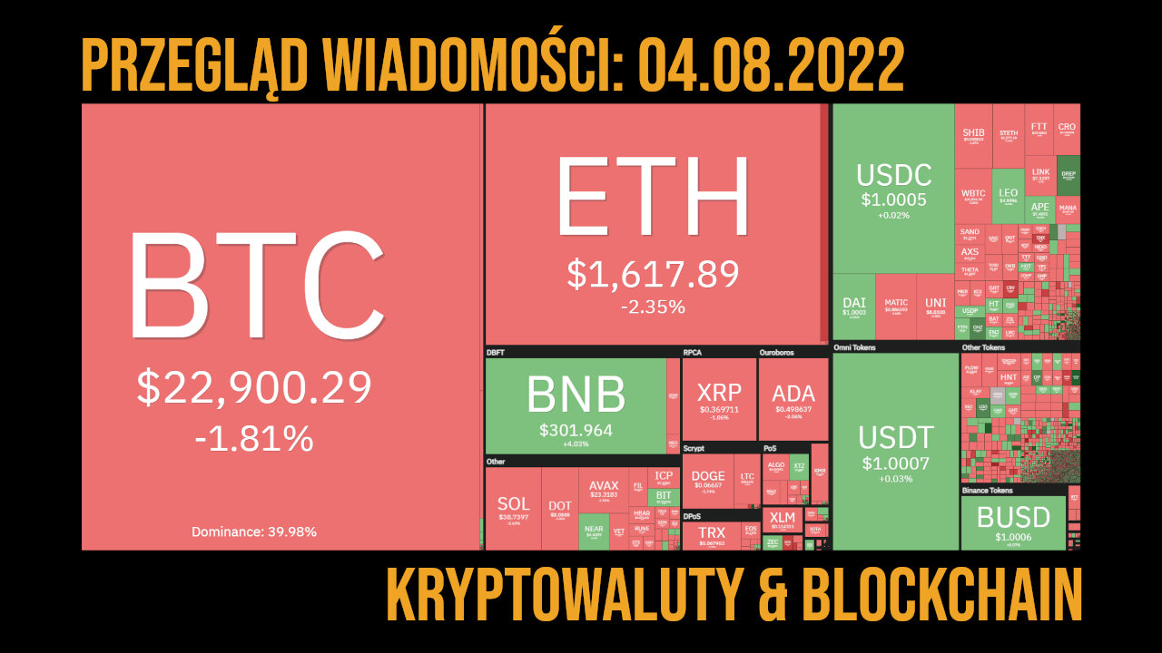 sytuacja na rynku kryptowalut 4.08.2022