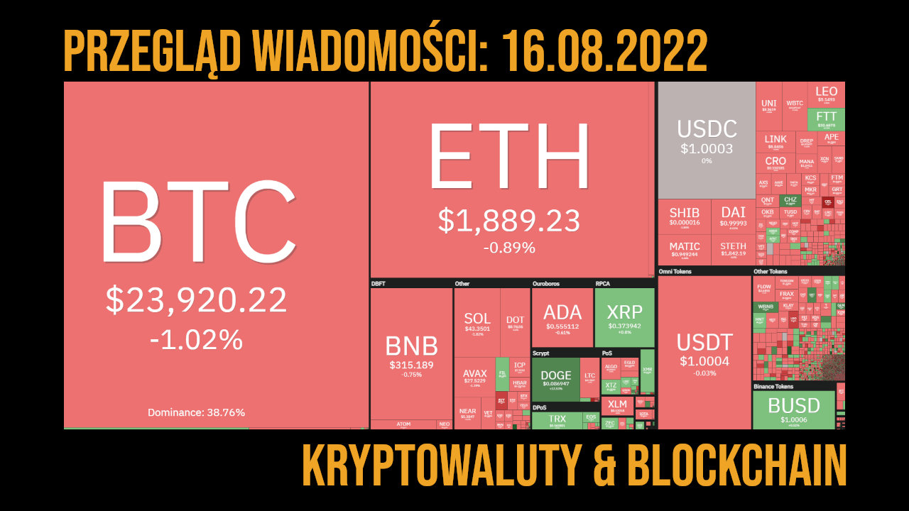 sytuacja na rynku kryptowalut 16.08.2022