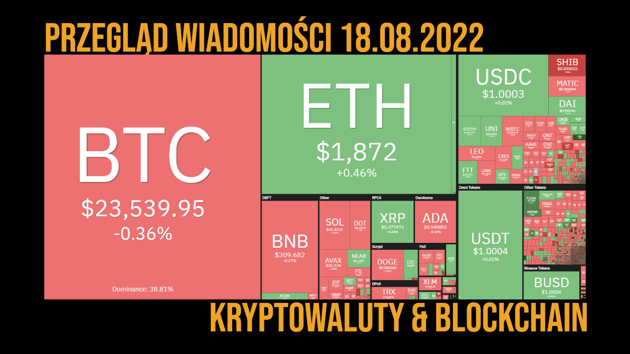 stan rynku kryptowalut 18.08.2022